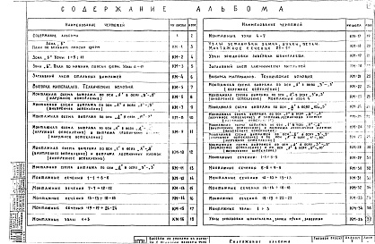 Состав фльбома. Типовой проект 294-3-23Альбом 1 Архитектурно-строительные чертежи металлоконструкций Часть 2