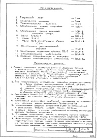 Состав фльбома. Типовой проект Х-21Часть 1 КМ Алюминиевые конструкции Раздел 1.Х.1