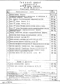 Состав фльбома. Типовой проект XI-36-02Часть 2 Отопление и вентиляция с круговыми воздуховодами