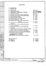 Состав фльбома. Типовой проект XI-36-02Часть 4 Выпуск 2 Электрооборудование 