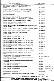 Состав фльбома. Типовой проект XI-36-05Часть 1 АС Архитектурно-строительные чертежи надземной части здания Раздел 1.1.1 Дополнение №1