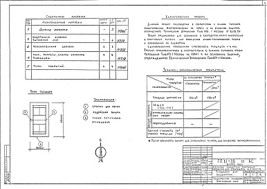 Состав фльбома. Типовой проект XI-38Альбом 3 Часть 1 Площадка для бадминтона Архитектурно-строительные чертежи