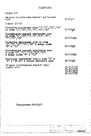 Состав фльбома. Типовой проект И-522А/78Часть 1-АС Спецификации изделий и развертки внутренних стен Дополнение 9 