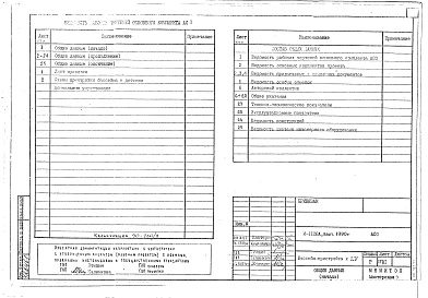 Состав фльбома. Типовой проект И-1128ААльбом 1 АСО Общие архитектурно-строительные решения