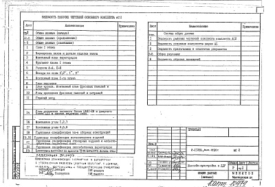 Состав фльбома. Типовой проект И-1128ААльбом 3 АС2 Архитектурно-строительные решения. Надземная часть здания