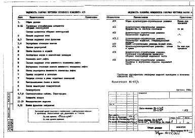 Состав фльбома. Типовой проект П3-1/16-П3-2/16АС 5 Архитектурно-строительные решения. Групповая спецификация элементов сборных конструкций надземной части 