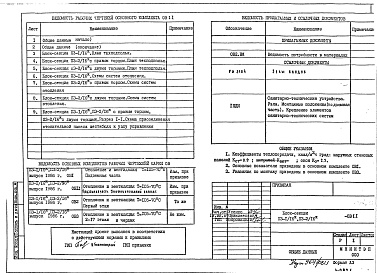 Состав фльбома. Типовой проект П3-1/16-П3-2/16ОВ 1.1 Отопление и вентиляция Т=105-70ºС. Подземная часть. Унифицированный вариант