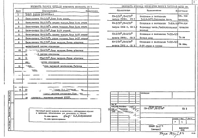 Состав фльбома. Типовой проект П3-1/16-П3-2/16ОВ 3 Отопление и вентиляция Отопление и вентиляция Т=105-70ºС. 2-17 этажи и чердак