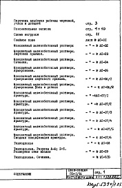 Состав фльбома. Типовой проект П3-1/16-Часть 1-АС Архитектурно-строительные чертежи Раздел 1.0.1 В Монтажные чертежи подземной части здания (верхний ростверк)