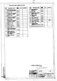 Состав фльбома. Типовой проект И-916Раздел АР1 Архитектурно-строительные чертежи выше отметки 0.00