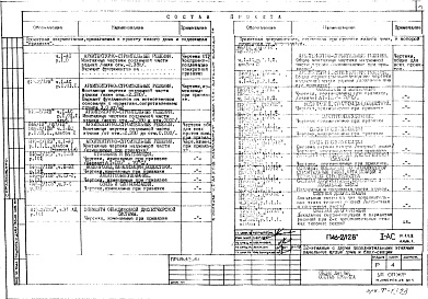 Состав фльбома. Типовой проект П46-2/12ВЧасть 1-АС Архитектурно-строительные решения Раздел 1.1.2 Альбом 1 Монтажные чертежи надземной части здания.