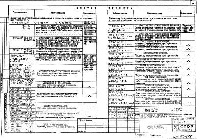 Состав фльбома. Типовой проект П55-2/12Общая часть (листы привязки) 