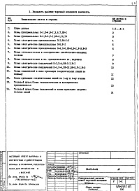 Состав фльбома. Типовой проект IX-21-5-84АУ Автоматика сантехустройств