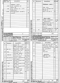 Состав фльбома. Типовой проект 813-2-14.85Альбом 4 Задание заводу-изготовителю на щиты управления