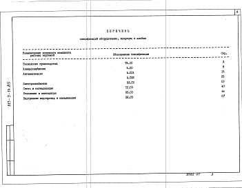 Состав фльбома. Типовой проект 813-2-14.85Альбом 6 Спецификации оборудования