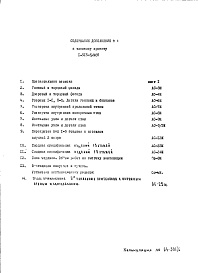 Состав фльбома. Типовой проект 1-515-5/м37Дополнение №4 к части АР1 для применения замоноличенных стыков и 9 канальных вентиляционных блоков 