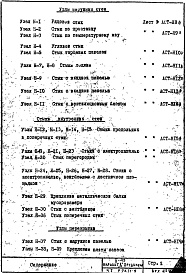 Состав фльбома. Типовой проект II-49Часть 1-АС Раздел 2а/1-9 Архитектурно-строительные чертежи Узлы и детали надземной части здания (вариант беспетлевых стыков соединений наружных и внутренних панелей)