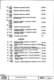 Состав фльбома. Типовой проект II-49/12Часть 1 Раздел 2/0  Архитектурно-строительные чертежи  Узлы и детали подземной части здания