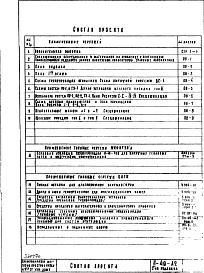 Состав фльбома. Типовой проект II-49-Б1Часть 2 Отопление и вентиляция с круглыми воздуховодами подземной части и 1-го этажа