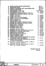 Состав фльбома. Типовой проект II-57-03/12юмАЧасть 1 Раздел 1/0 Архитектурно-строительные чертежи Монтажные чертежи подземной части здания