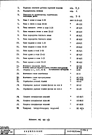 Состав фльбома. Типовой проект II-57-03/12юмАЧасть 1 Раздел 1/1-12 Архитектурно-строительные чертежи Монтажные чертежи надземной части здания