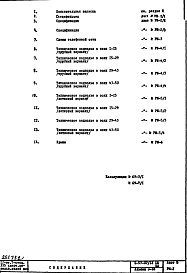 Состав фльбома. Типовой проект II-57-07/12МАЧасть 5 Раздел 1 Слаботочные устройства Альбом Э-18