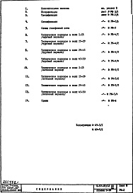 Состав фльбома. Типовой проект II-57-07/12ЮАЧасть 5 Раздел 1 Слаботочные устройства Альбом Э-18