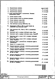 Состав фльбома. Типовой проект II-57/12АЧасть 5 Раздел 2 Слаботочные устройства Альбом Э-12