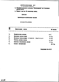 Состав фльбома. Типовой проект IX-01-33Раздел 1 Архитектурно-строительные чертежи Вариант витрин из стальных тонкостенных электросварных труб Дополнение № 1