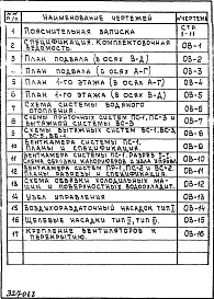 Состав фльбома. Типовой проект IX-16-14Часть 2 Отопление и вентиляция