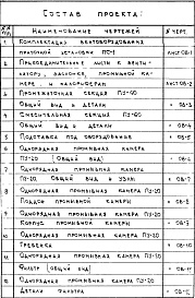 Состав фльбома. Типовой проект IX-16-26Часть 2 Раздел 2 Отопление и вентиляция Нестандартное оборудование Узлы и детали