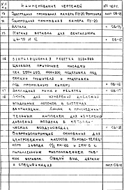 Состав фльбома. Типовой проект IX-16-26Часть 2 Раздел 2 Отопление и вентиляция Нестандартное оборудование Узлы и детали