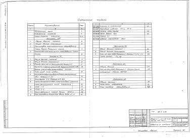 Состав фльбома. Типовой проект 803-3-66.86Альбом 1 АР1 Архитектурно-строительные решения. Технологическая часть. Отопление и Вентиляция, водопровод и нанализация.Электротехническая часть  открыть состав 