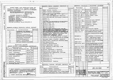 Состав фльбома. Типовой проект 264-23-15.85Альбом 1 Архитектурно-строительные чертежи и витражи