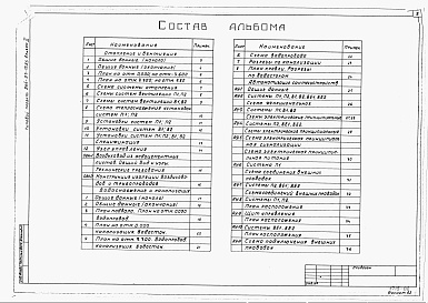 Состав фльбома. Типовой проект 264-23-15.85Альбом 2 Отопление и вентиляция. Водопровод и канализация. Автоматизация сантехустройств