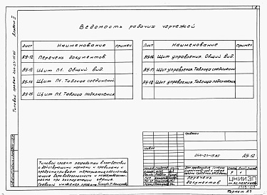 Состав фльбома. Типовой проект 264-23-15.85Альбом 3 Задание заводу на изготовление щитов