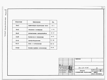 Состав фльбома. Типовой проект 264-23-15.85Альбом 5 Спецификация оборудования