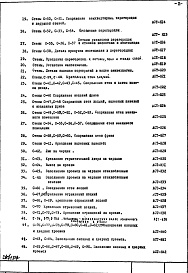 Состав фльбома. Типовой проект II-68-01/16юЧасть 1 Раздел 2/1-16 Архитектурно-строительные чертежи узлов и деталей надземной части здания