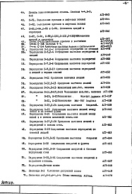 Состав фльбома. Типовой проект II-68-01/16юЧасть 1 Раздел 2/1-16 Архитектурно-строительные чертежи узлов и деталей надземной части здания