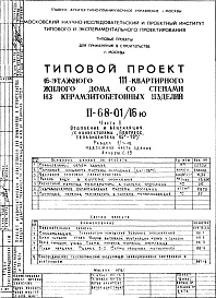 Состав фльбома. Типовой проект II-68-01/16юЧасть 2 Раздел 1/1-16 Отопление и вентиляция . Надземная часть здания. Альбом С-19