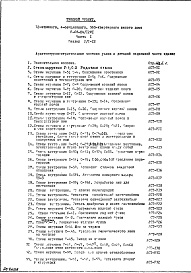 Состав фльбома. Типовой проект II-68-04/12М1Часть 1 Раздел 2/1-12 Архитектурно-строительные чертежи узлов и деталей надземной части здания