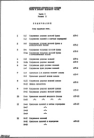 Состав фльбома. Типовой проект IX-16-21Часть 1 Раздел 2 Архитектурно-строительные чертежи узлов и деталей надземной части здания 