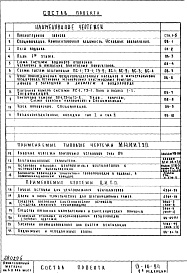 Состав фльбома. Типовой проект IX-16-24Часть 2 Отопление и вентиляция 2-я редакция