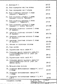 Состав фльбома. Типовой проект IX-17-52Часть 1-АС Раздел 1.1.1 Архитектурно-строительные чертежи надземной части здания