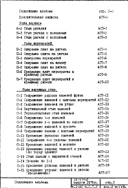 Состав фльбома. Типовой проект IX-17-52Часть 1-АС Раздел 2.1.1 Архитектурно-строительные чертежи узлов и деталей надземной части здания