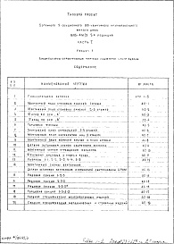 Состав фльбома. Типовой проект 1605-АМ/ЭЧасть 1 Архитектурно-строительные чертежи надземной части здания