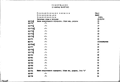 Состав фльбома. Типовой проект IX-25-1НА-237-02 Рабочие чертежи металлических изделий для универсального магазина