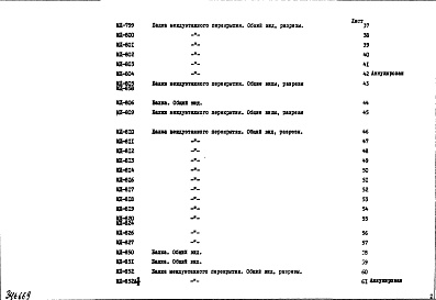 Состав фльбома. Типовой проект IX-25-1НА-237-02 Рабочие чертежи металлических изделий для универсального магазина