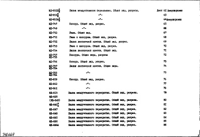 Состав фльбома. Типовой проект IX-25-1НА-237-02 Рабочие чертежи металлических изделий для универсального магазина