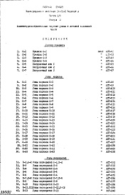 Состав фльбома. Типовой проект IX-25-1Часть 1/0 Раздел 2 Архитектурно-строительные чертежи узлов и деталей подземной части здания Вариант А